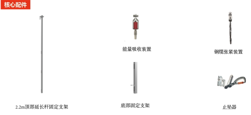 垂直生命线防坠系统