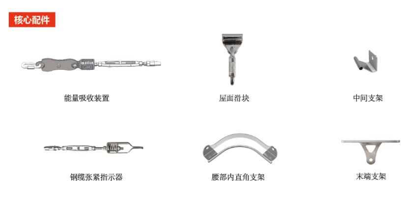 临边式水平生命线防坠系统