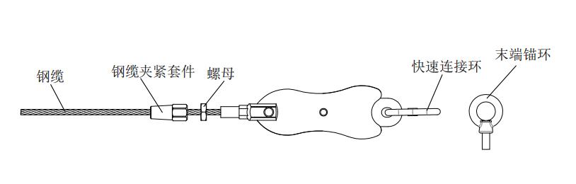 临边式水平生命线防坠系统